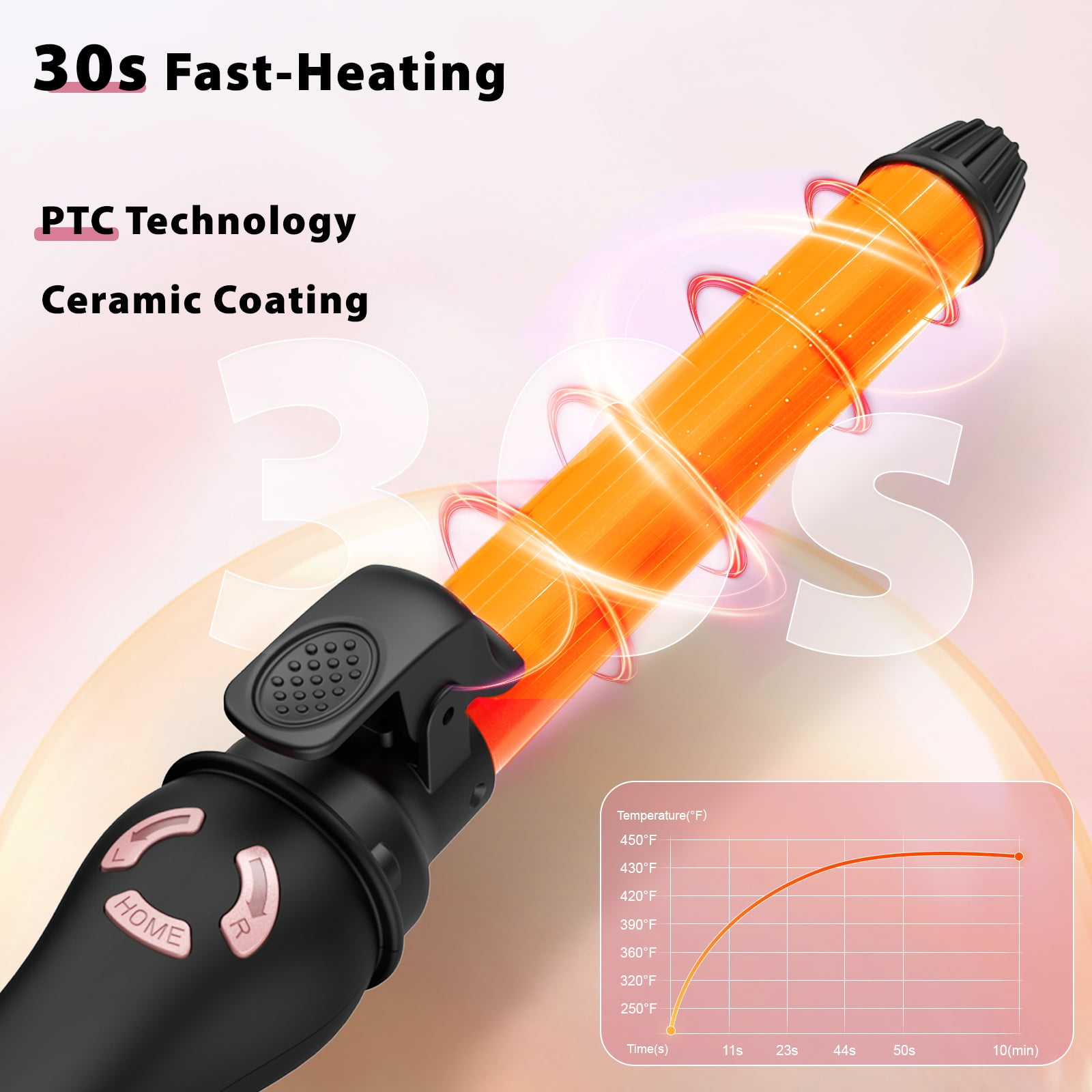 RACCOMB 1" Curling Wand / Automatic Rotating Curling Iron, 230°F to 450°F, 1H Auto Off, Dual Voltage, for Waves, Beach Curls