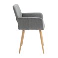 thumbnail image 5 of Lloyss Fabric Upholstered Home Office Task Chair with Open Back Desk Chair with Arms for Small Spaces Home Office Living Room Bedroom, 5 of 9