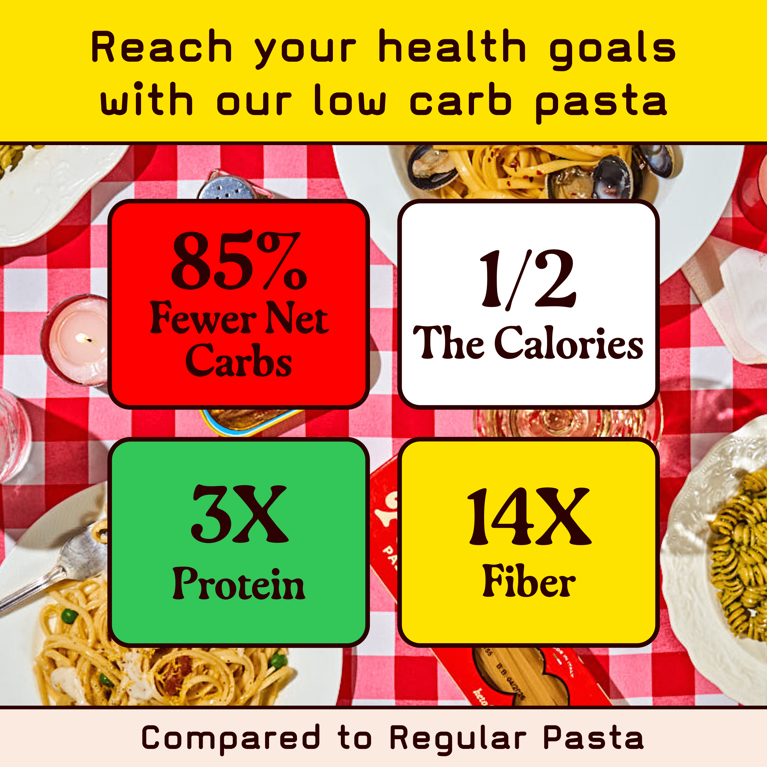 Pete's Pasta Spaghetti - 7g Low Carb, 17g High Protein - Authentic Italian Keto Wheat Pasta - 3 Pack, 8oz.