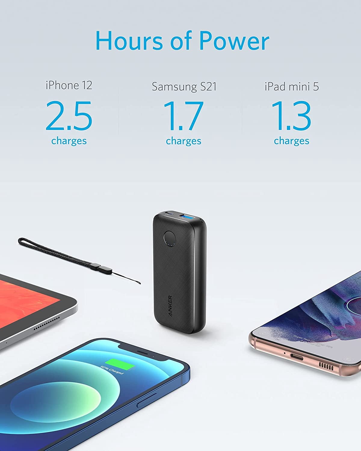 Anker PowerCore 10000 Redux Power Bank Portable Charger with USB-C