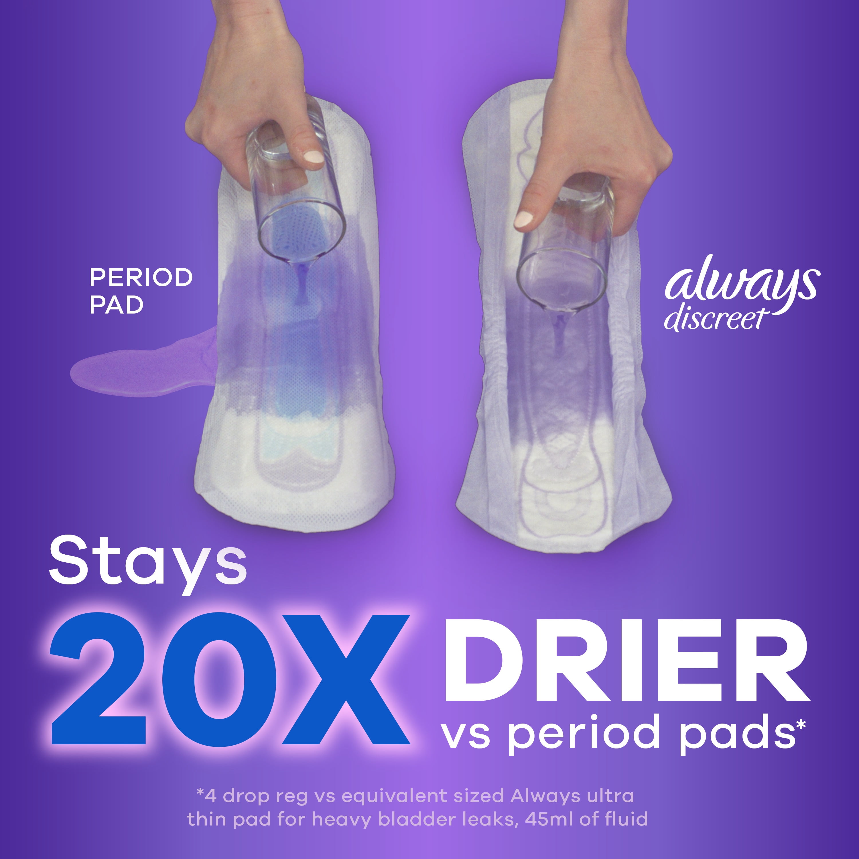 (2 pack) Always Discreet Adult Incontinence Pads for Women, Ultimate Absorbency, Regular Length, Postpartum Pads, 33 Count