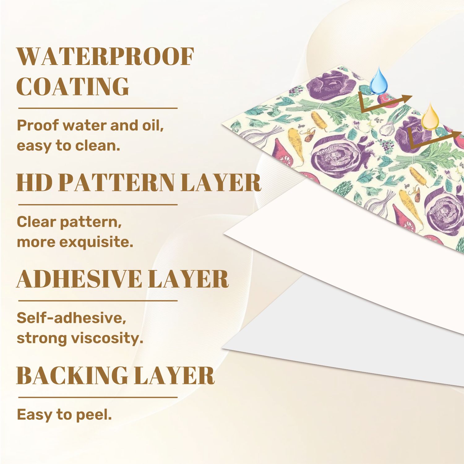 Modern Peel and Stick Wallpaper 23.6in x 9.8ft Botanical Colorful Vegetables Fresh Herbs Contact Paper Self-Adhesive Removable Wall Paper for Bedroom Kitchen Cabinet Renter Friendly