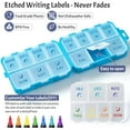 thumbnail image 2 of New Foldable & Double Protection Portable Weekly Pill Organizer 2 Times A Day with Etched Labels, AM PM 7 Day Week Medicine Box, Daily Travel Pill Case Holder Dispenser for Vitamin, Supplement - Blue, 2 of 8