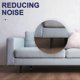 thumbnail image 5 of Furniture Sliders 8Pcs Furniture Gliders for Carpeted Self Adhesive Chair Leg Slider Moving Furniture Slider for Heavy Items Floor Protector Glider Fu, 5 of 5