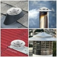 thumbnail image 4 of Bouchon Multifonctionnel Anti-Pluie pour Cheminée, Capuchon de Ventilation en Acier Inoxydable Durable, 4 of 7