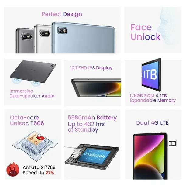 PUTECH Tablet PC TAB 7 Pro (モデル P7) Blackview Tab 7 Pro Unisoc T606 6+128GB 4G タブレット