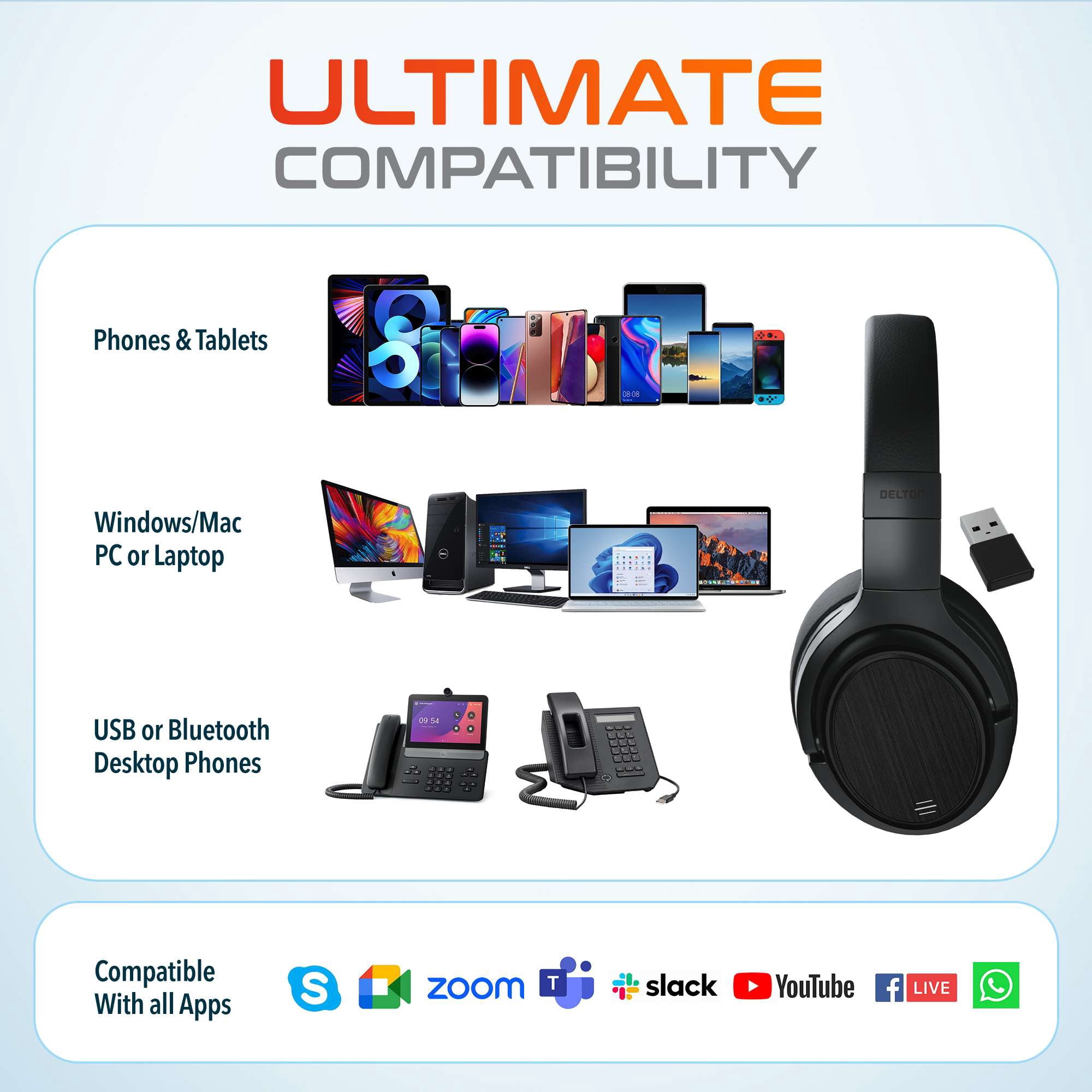 Delton M101D Active Noise Canceling Bluetooth Headphones , Wireless Over Ear Bluetooth Headsets with Microphone, Ergonomic Design and Comfort Fit Ear Cups for Home/Office/Travel - Black