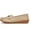 Beige, variant on CHICVOMEY Dressy Shoes for Women Loafers Penny Loafers for Women with Arch Support Slip On Flats for Walking & Work