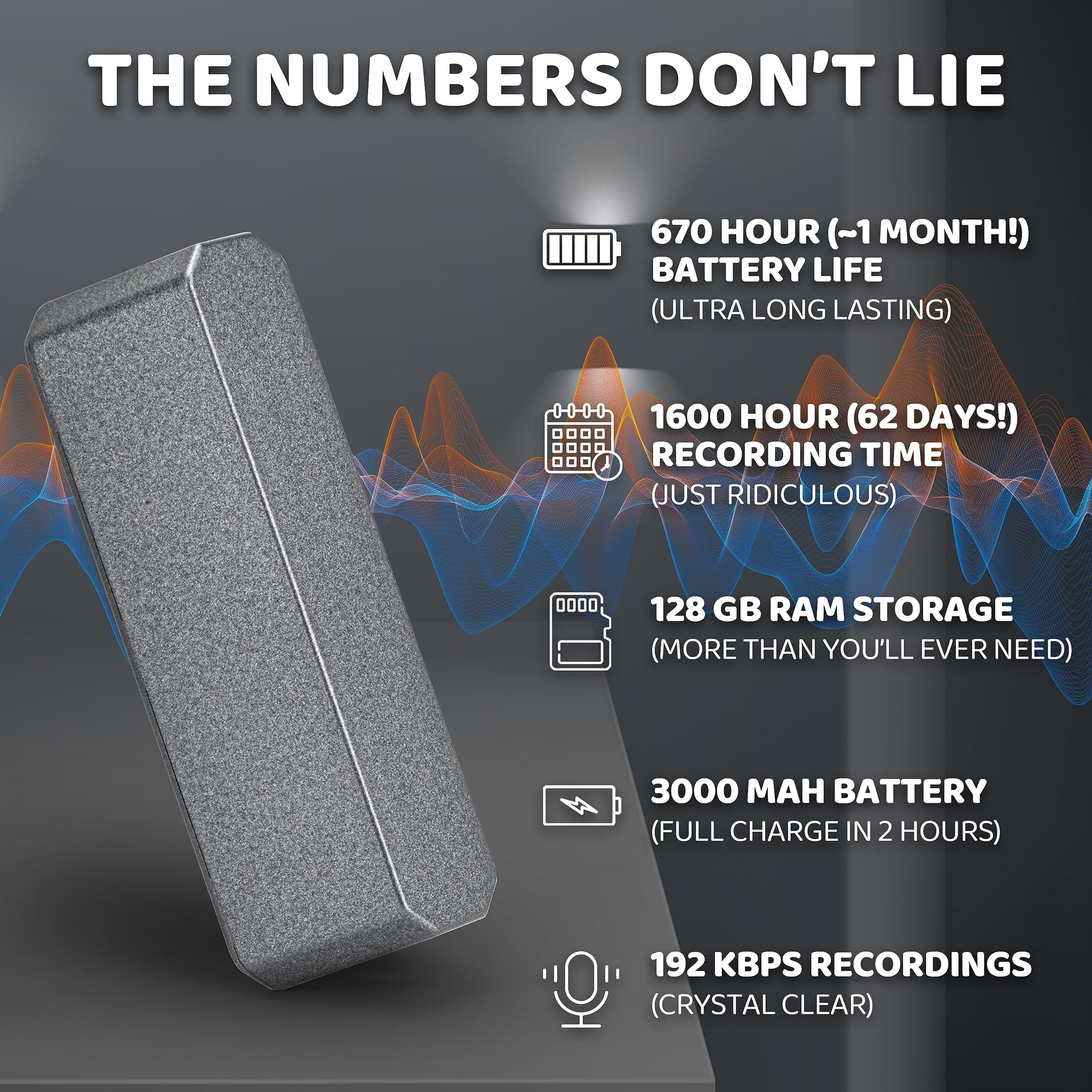 KNIGHT 128GB LONGEST LASTING (28-DAY BATTERY!) Voice Activated Recorder, Digital Voice Recorder with Playback, Small Audio Recorder, Recording Device, HD Audio Recorder