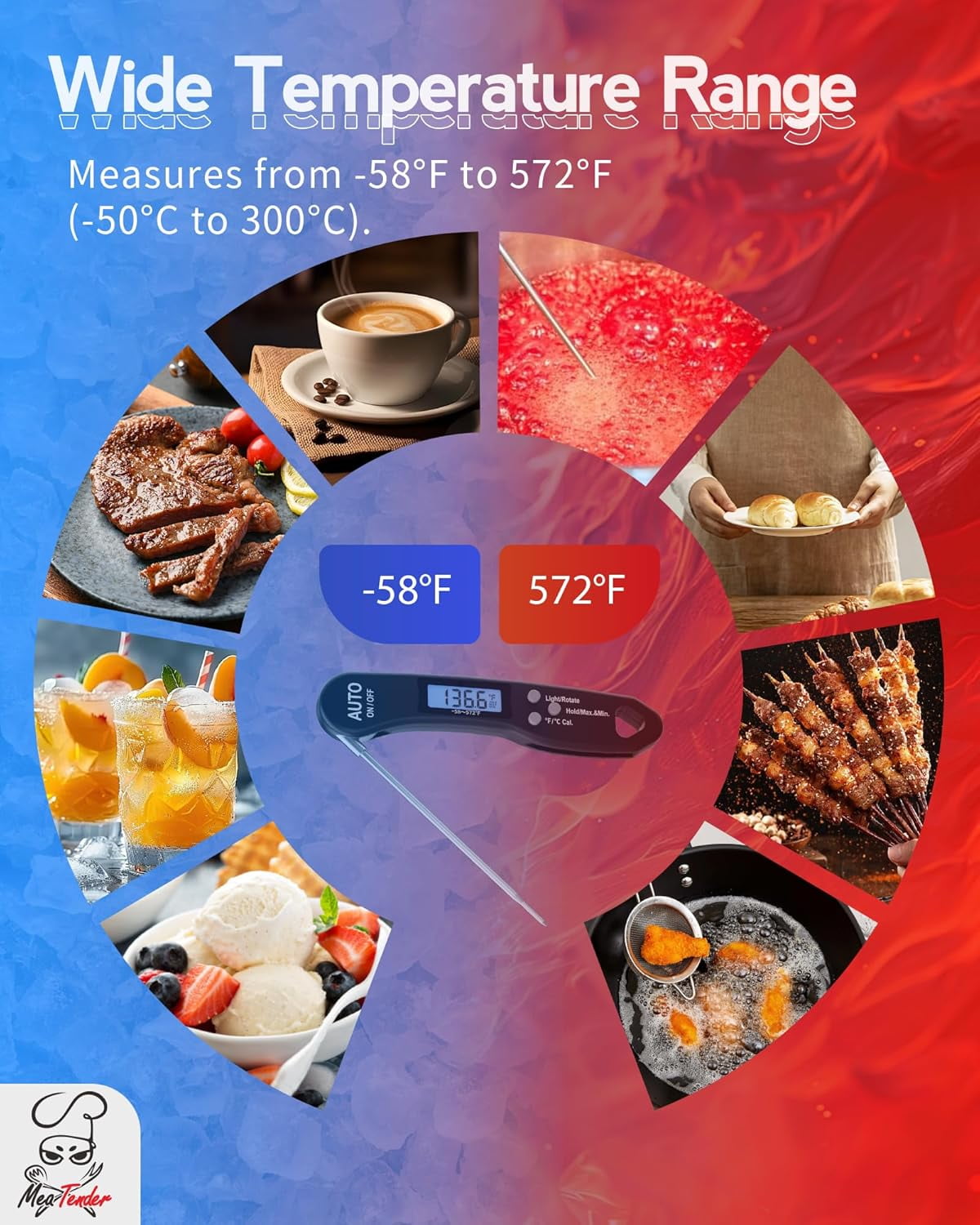 Instant Read Meat Thermometer, 1.2s Fast Read, ±1°F Accuracy, -58°F to 572°F, 4.4" Foldable Probe, 0 °C Calibration, Min/Max (Session), Auto-Rotating Backlit Display, °F/°C, Magnetic Back, Auto-Off