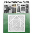 thumbnail image 4 of TRIGHTFILTERS 24x24x1 Air Filter MERV 8 Pleated HVAC AC Furnace Home Filters 6 Pack, 4 of 9