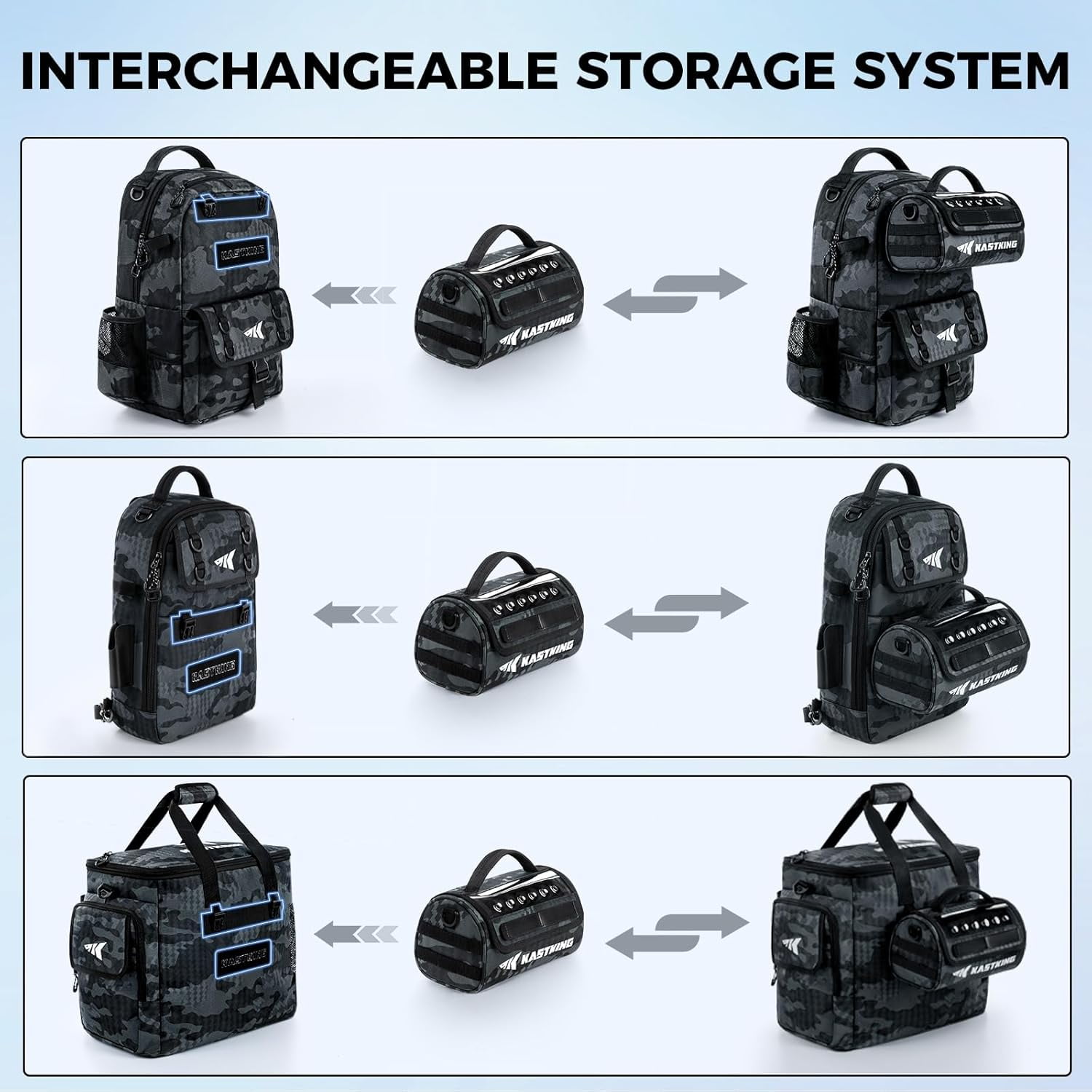 KastKing Line Management Bag, Fishing Line Storage Bag-BaitSpace