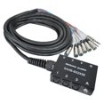 thumbnail image 3 of Seismic Audio SAHB-6x2x30 6 Channel 30-Feet Compact XLR Sub Snake with 2 Stereo Feeds, 3 of 4