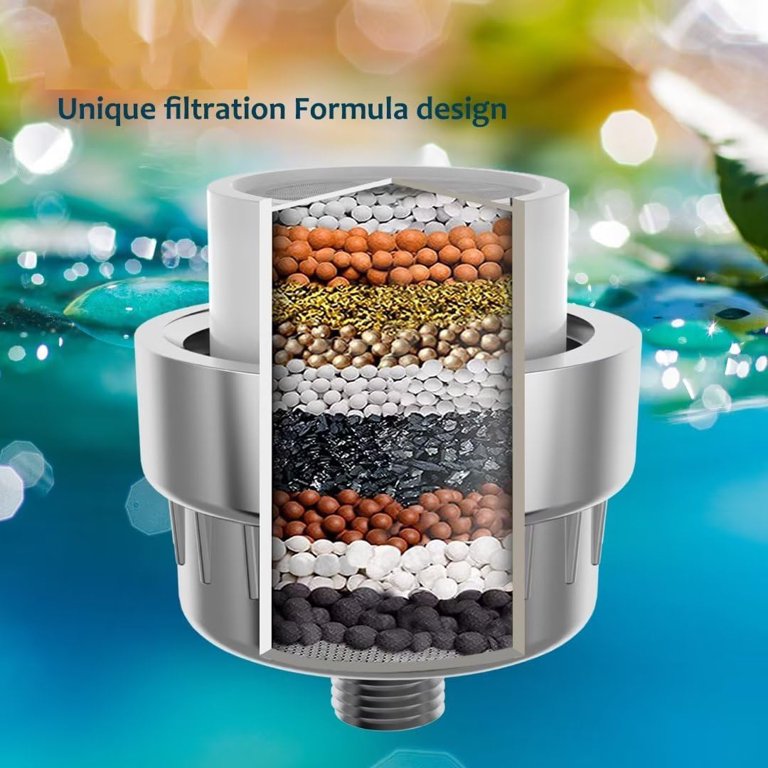 BWDM Enhanced Multi-Stage Shower Filter - Removes Chlorine, Heavy Metals & Sediment, Vitamin C Water Softener, Universal G1/2" Fit, Oil-Rubbed Bronze Finish
