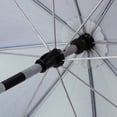 thumbnail image 4 of Parasol Parasol avec Support Universel - Bleu, Tel Que Décrit, 4 of 8