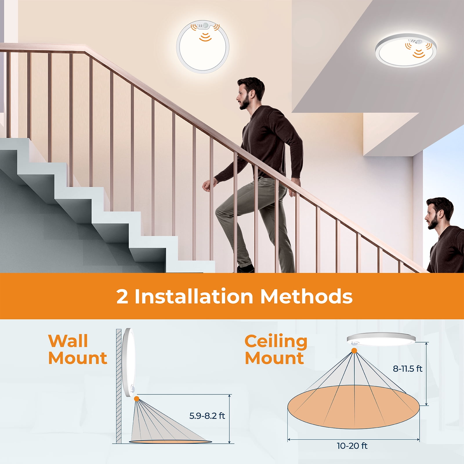 BLNAN 8.7'' Motion Sensor Ceiling Light Wired,3000K/4000K/5000K Selectable Infrared sensor LED Light, Motion Activated Light with Timer for Hallway, Garage,4PCS