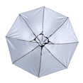 thumbnail image 3 of Umbrella Hat, Elastic Headband Durable In Use Fine Workmanship Blue Hat, Comfortable Carefully Selected Materials For Hiking Fishing, 3 of 8