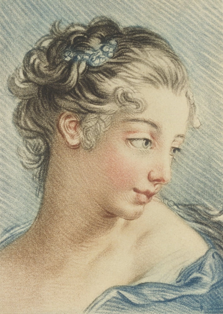 Head-and-shoulders
