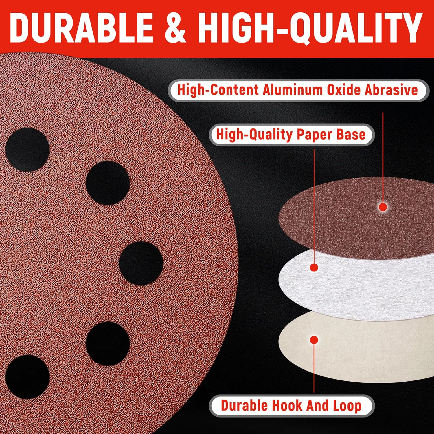 FRKSMD-5 Inch Sanding Discs Hook and Loop, 8 Hole Random Disc Sanders & Orbital Sander Pads for Wood with Variety Pack, 60, 120, 240, 320 Grit - 100 PCS Dustless Round Sanding Discs