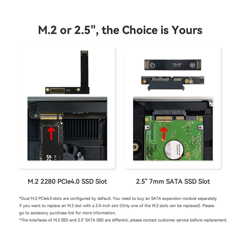 Beelink Gaming Mini PC SER7 AMD Ryzen 7 7840HS pre-in W11 Pro,32GB DDR5,1TB  SSD