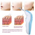 thumbnail image 3 of Guardurnaity Máquina profesional de eliminación de verrugas y lunares con pluma de para levantamiento de párpados con fibroblastos, Protección de la piel, 3 of 6