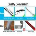 thumbnail image 5 of 2x Extra Long Metal Shoe Convenient And Easy to Use 53cm, 5 of 8