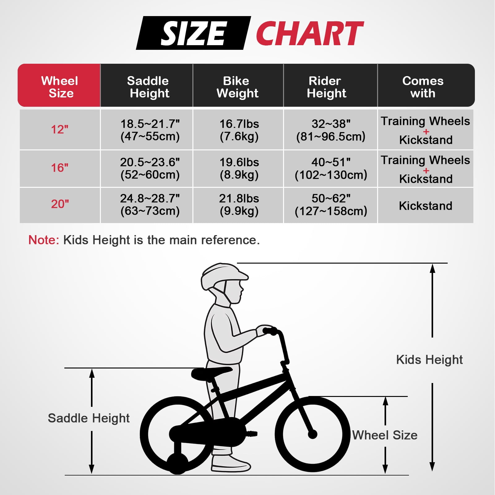SPPTTY Kids Bike for 2-16 Years Old,12"-20" Bike for Boys Girls with Training Wheels,Dual Hands Brakes