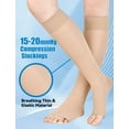 thumbnail image 2 of MecTo Open Toe Sheer Compression Stockings for Women, 15-20 mmHg Knee High Circulation Support Stockings, Graduated Medical Compression Socks for Travel, Flight, 2 of 6
