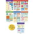 thumbnail image 2 of NewPath Learning Math Bulletin Board Chart Set Fractions Multicolour 7 Posters, 2 of 10