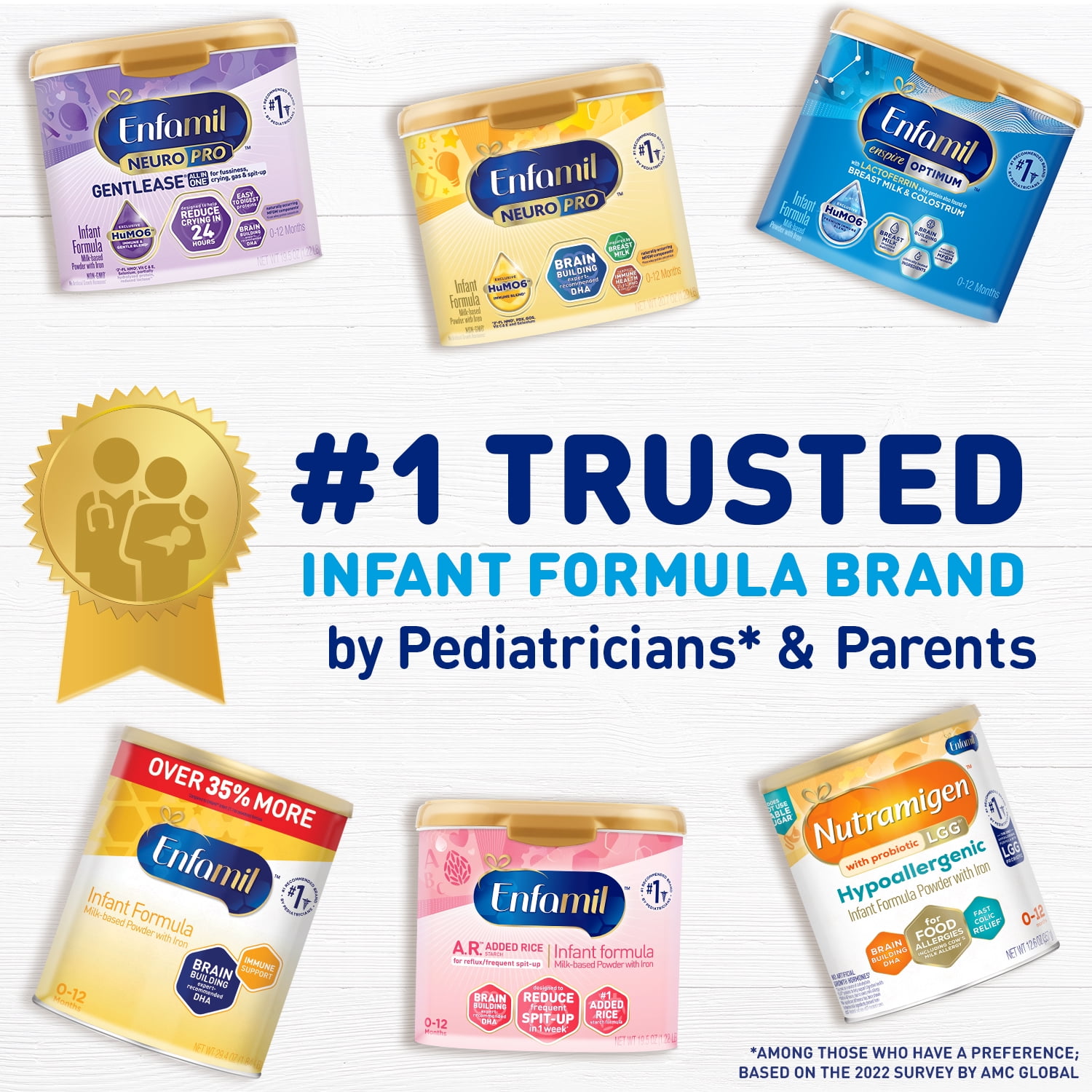 Enfamil Infant Milk-Based Power Formula with Iron - 21.1 oz