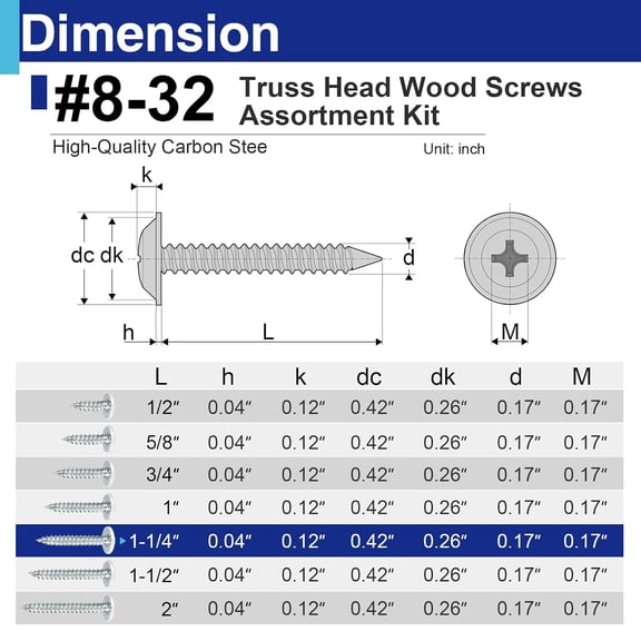 XZHANH-100 Pcs #8 x 1-1/4" White Wood Screws, Truss Head Self Tapping Screws, Zinc Plated