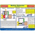 thumbnail image 4 of Circuits Électroniques Détecteur de Mouvement Mini Kit Construire des Projets de Mouvement avec Composants Électroniques à Encliqueter 12 Projets Kit d'Exploration Électronique Excellent Produit STEM, 4 of 5