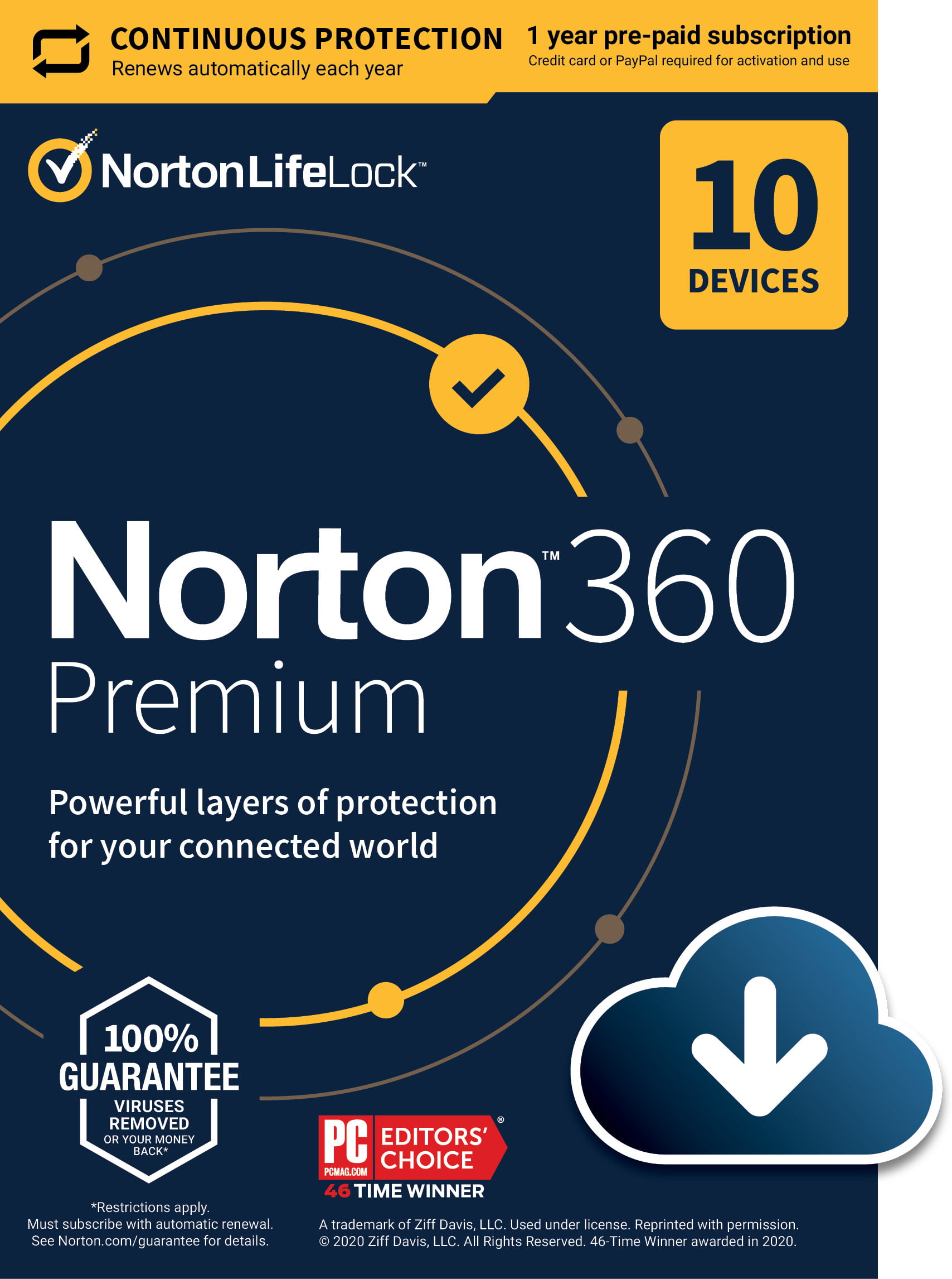 Cena odnowienia programu antywirusowego Norton