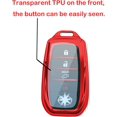 thumbnail image 4 of Key Fob Cover Compatible with Toyota Land Cruiser Venza RAV4 Prime Sienna Fortuner Mirai 2018-2022 4 Button Keychain Case Holder Protector,Red, 4 of 7