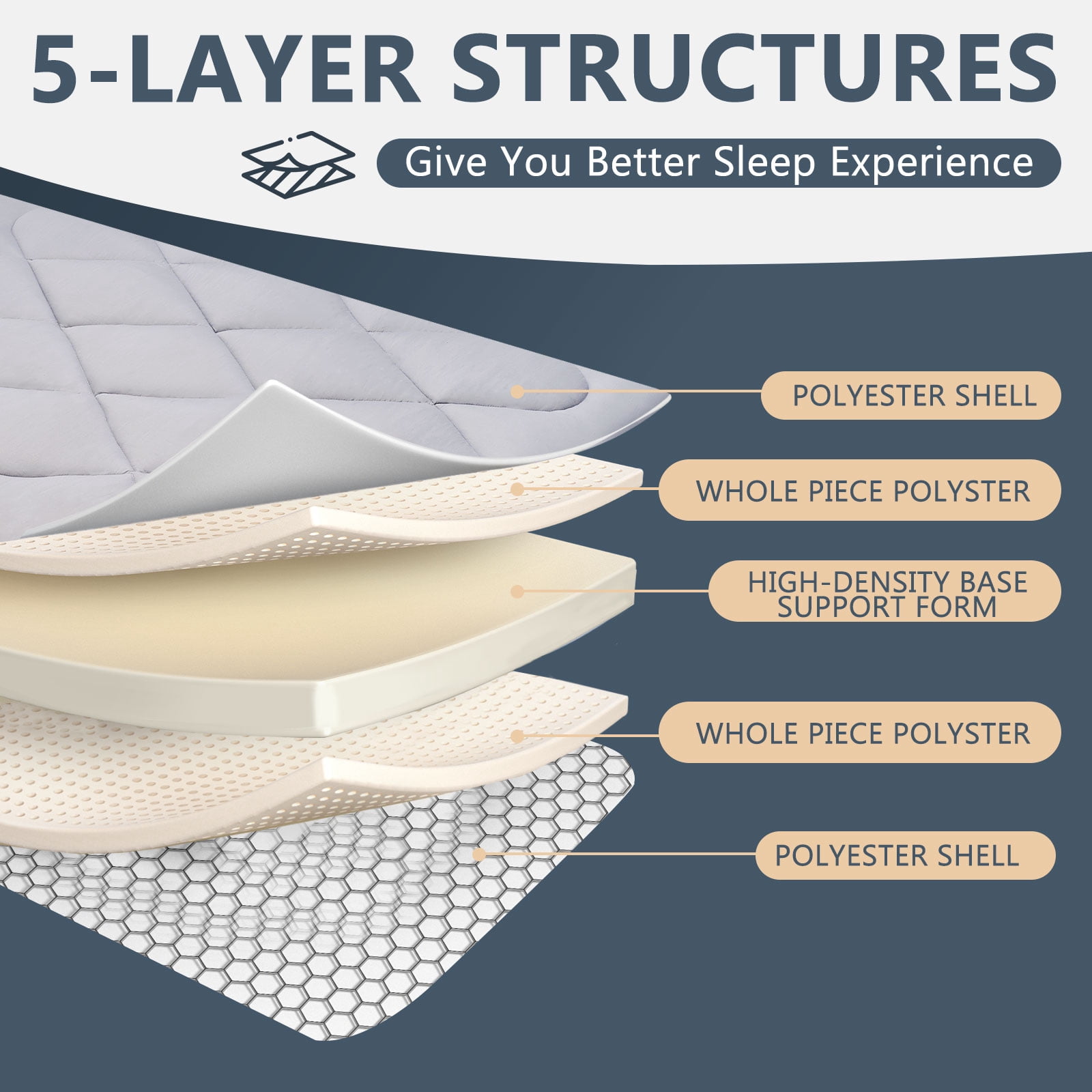 Slsy Japanese Floor Mattress Futon Mattress, 3.5" Thicken Sleeping Pad Foldable Roll Up Mattress Kids Floor Lounger Bed Couches Sofas