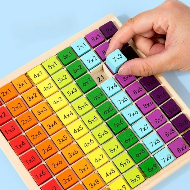 Tabla De Multiplicar Push Button – Silicona Arcoíris – Juguete Sensorial Para Aprender Matemáticas – 20x20x1.5 Cm