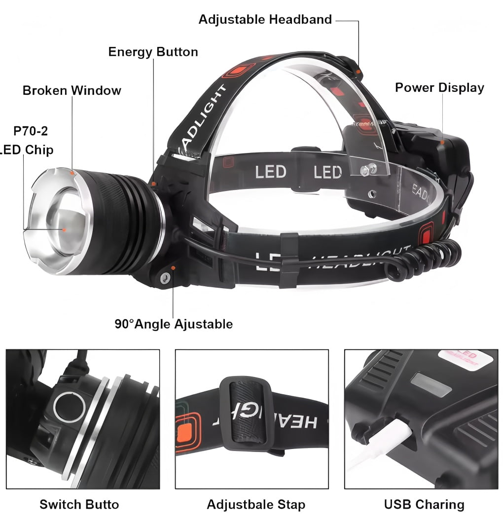 Super Bright 900000 Lumen Rechargeable Headlamp, XHP70.2 LED Headlight with 5 Modes IPX7 Waterproof, USB Zoomable Head Lamp for Camping Hiking