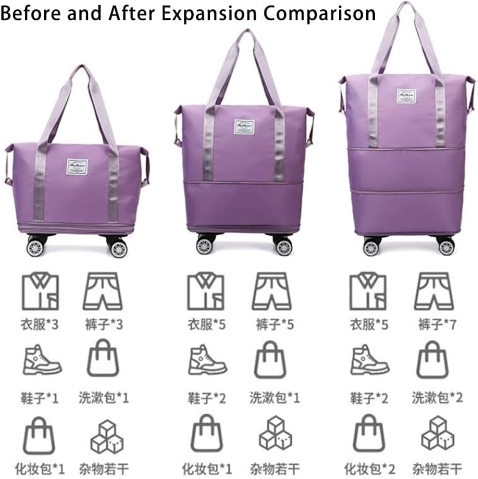 Beente Travel Bag with Wheels, Kulken Travel Bag with Wheels,  2025 Universal Wheeled Luggage for Business, Vacation & Weekend Getaways