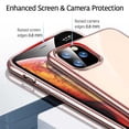 thumbnail image 3 of Funda ESR Essential Crown para iPhone 11 PRO Transparente Rosa, 3 of 7