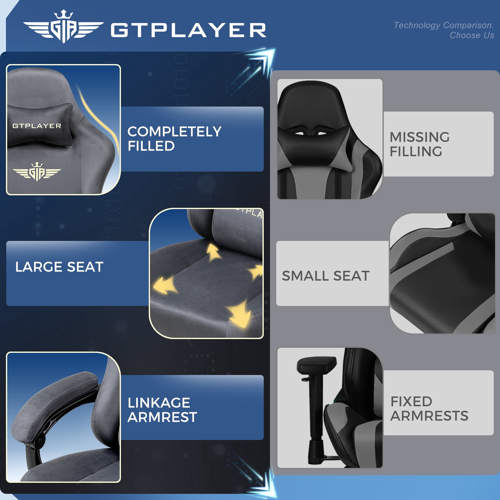 GTPLAYER Big & Tall Fabric Swivel Gaming Office Chair with Pocket Spring Cushion and Footrest, Gray