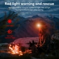 thumbnail image 4 of CNKOO Headlamp Rechargeable Wide Beam Head Lamp LED with Motion Sensor for Adults Camping Waterproof Head Light, 4 of 9