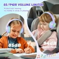 thumbnail image 3 of Kids Wired Headphones for School, 85/94 dB Volume Limit, Wired Over Ear Headphones for Girls Kids with Microphone, Foldable Stereo Sound 3.5mm Wire Cord for Kindle Tablet Airplane Travel, Purple, 3 of 4