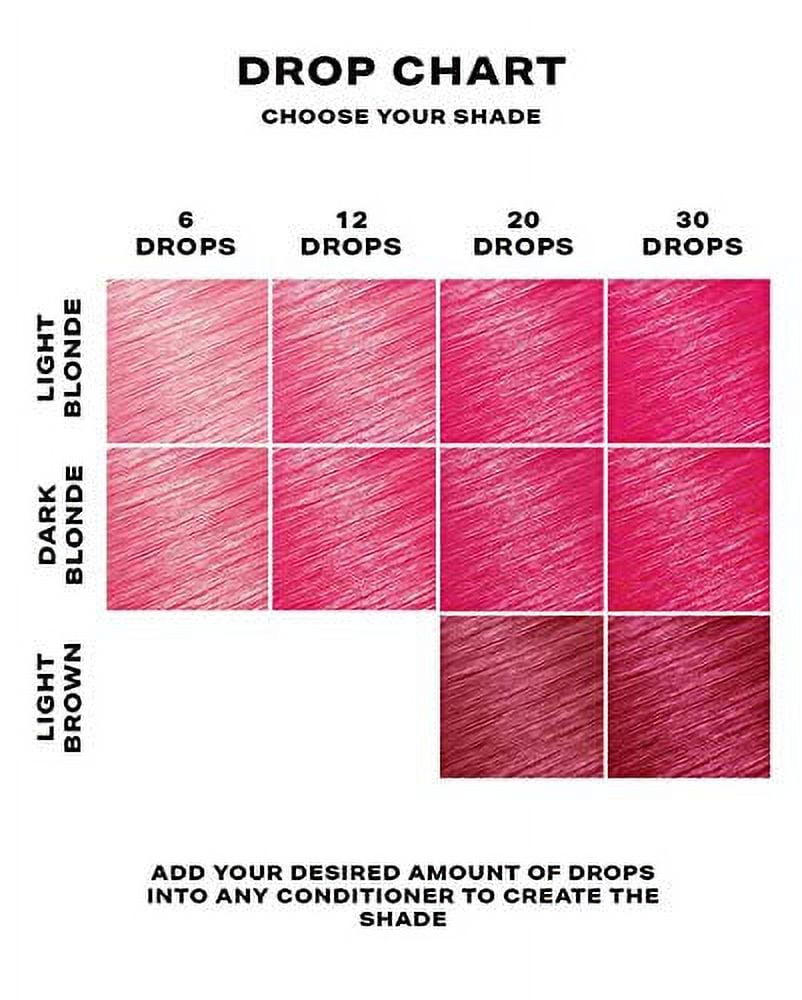 SHRINE DROP IT - Pink Hair Dye Drops - Semi-Permanent Hair Color - 30 Uses  Per Bottle - Vegan & Cruelty Free - 0.68fl oz 