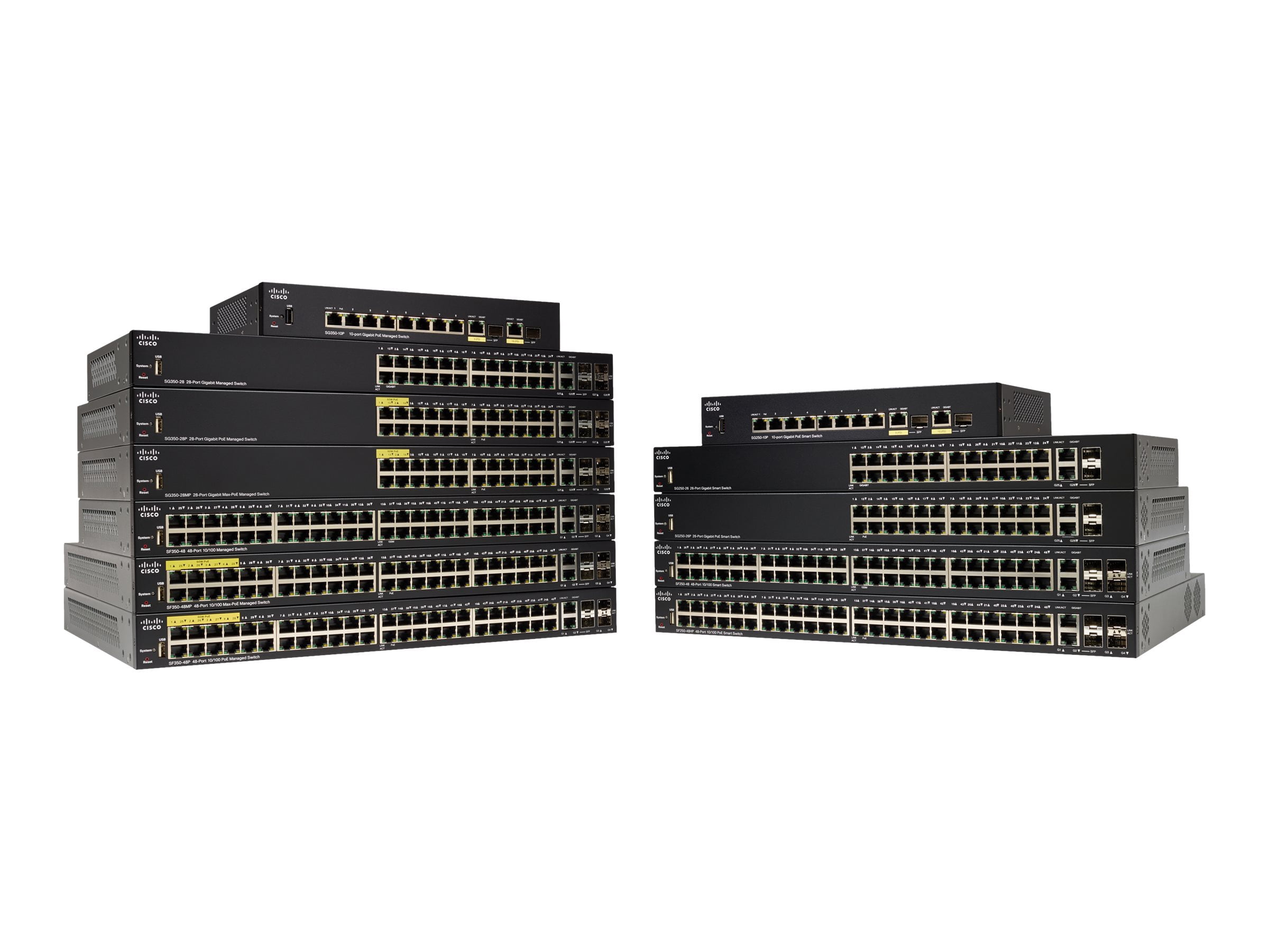 Cisco SG350-10SFP 10-Port Gigabit Managed SFP Switch - 10 x Gigabit Ethernet Expansion Slot - Manageable - Optical Fiber - Modular - 3 Layer Supported - Rack-mountable, Desktop - Lifetime Limited Warr
