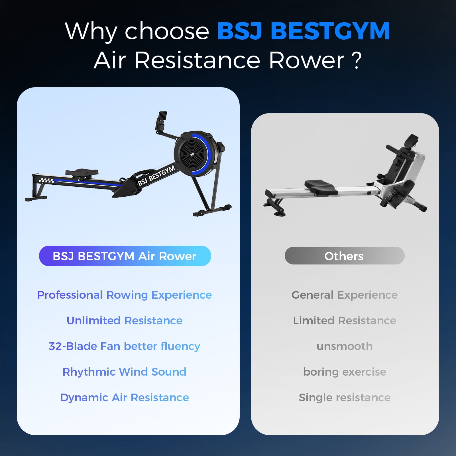 Rowing Machines for Home,  Adjustable Air Resistance Rower Machine with Extra Long Rail, Ergonomic Comfort Seat, Device Holder, Easy Storage