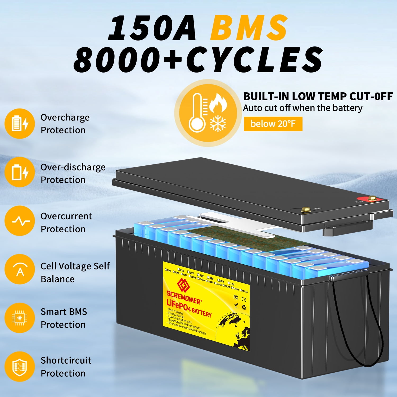LiFePO4 Battery 48V 100AH,150A BMS RV Golf Cart Trolling Motor Camper Lithium Ion Batteries,SCREMOWER 15000 Deep Cycles Grade-A Cells