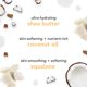 thumbnail image 4 of Mascarilla labial Mario Badescu Tratamiento labial con coco y mango 15 ml, 4 of 9