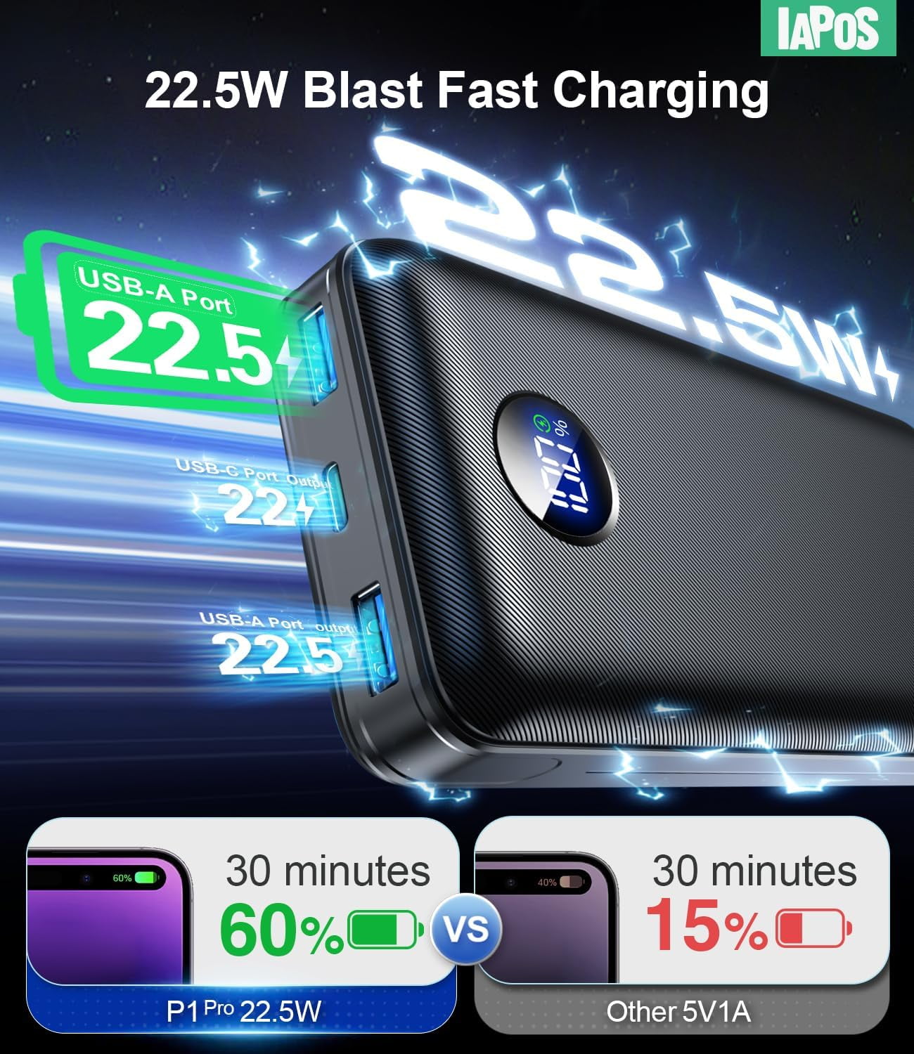 Portable Charger Power Bank - 60,000mAh Battery Pack, 22.5W Fast Charging Phone Attached USB-C/iOS/Micro-USB Cable, Powerbank for iPhone 17 16 15 14 13 , Travel Camping Essentials