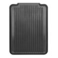thumbnail image 2 of UYGDUY-Dish Drain Board & Drying Rack Tray for Kitchen - Ideal Rigid Drainboard, Plate & Glass Drainer Tray, Dish Drain Boards for Kitchen Counter, 12.75 x 17.25 - Black, 2 of 3