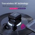 thumbnail image 3 of ZEALOT T3 White True Wireless Earbuds with Charging Box Waterproof Earphone Volume Control Mini TWS Headphone Handsfree for Sports, 3 of 5